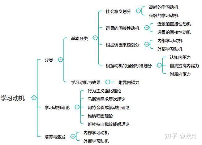 广州教育资源资讯更新不断